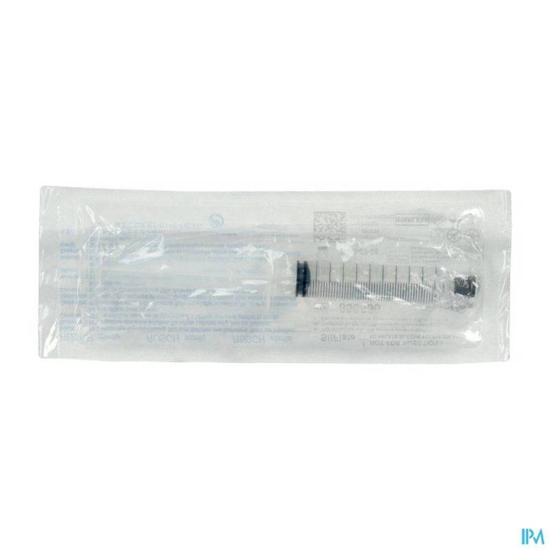 RUSCHCARE SIFLATE VOORG.SPUIT 10%SOL AQ.GLYC 10ML