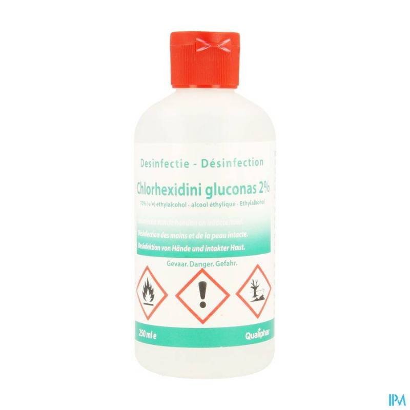 CHLORHEXIDINI GLUCONAS 2% 250ML
